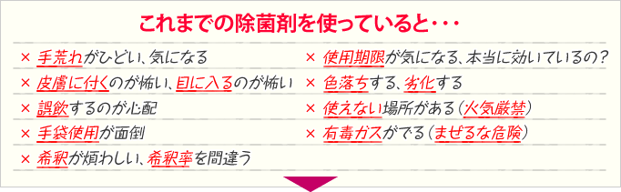 これまでの除菌剤を使っていると・・・